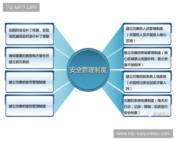 开云线上登陆流程详解让你快速掌握登录步骤安全无忧