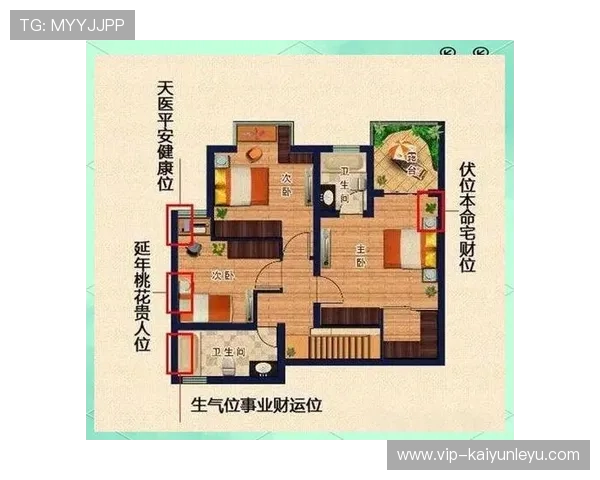 开运风水布局：打造吉祥空间提升个人运势的实用方案