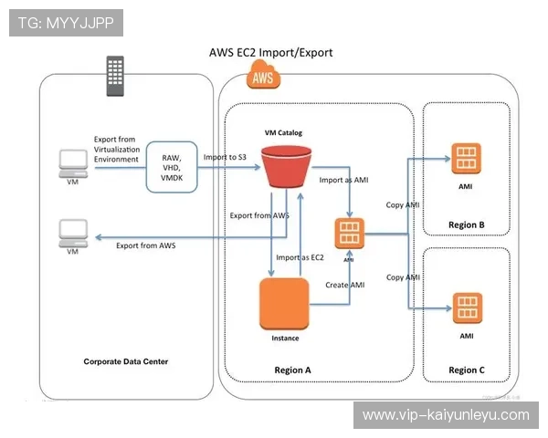 获取开云官方网站入口导航，畅享优质客户服务和购物体验
