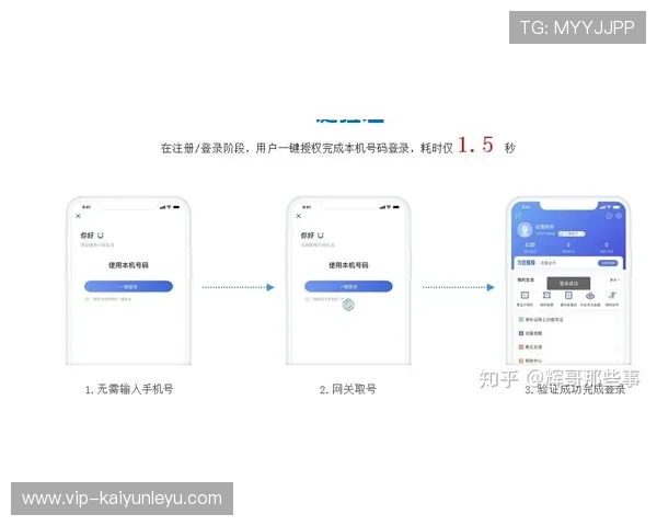 开云app官方入口安全登录技巧与账号保护实用教程