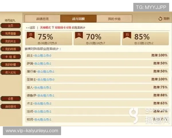 开云KY投注平台最新攻略助你轻松掌握游戏技巧提升胜率 开云KY投注平台最新攻略助你轻松掌握游戏技巧提升胜率